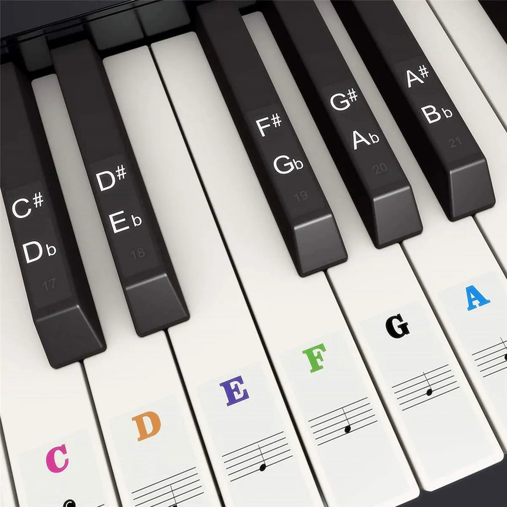 Piano Keyboard Note Stickers (37–88 Keys)