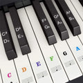 Piano Keyboard Note Stickers (37–88 Keys)