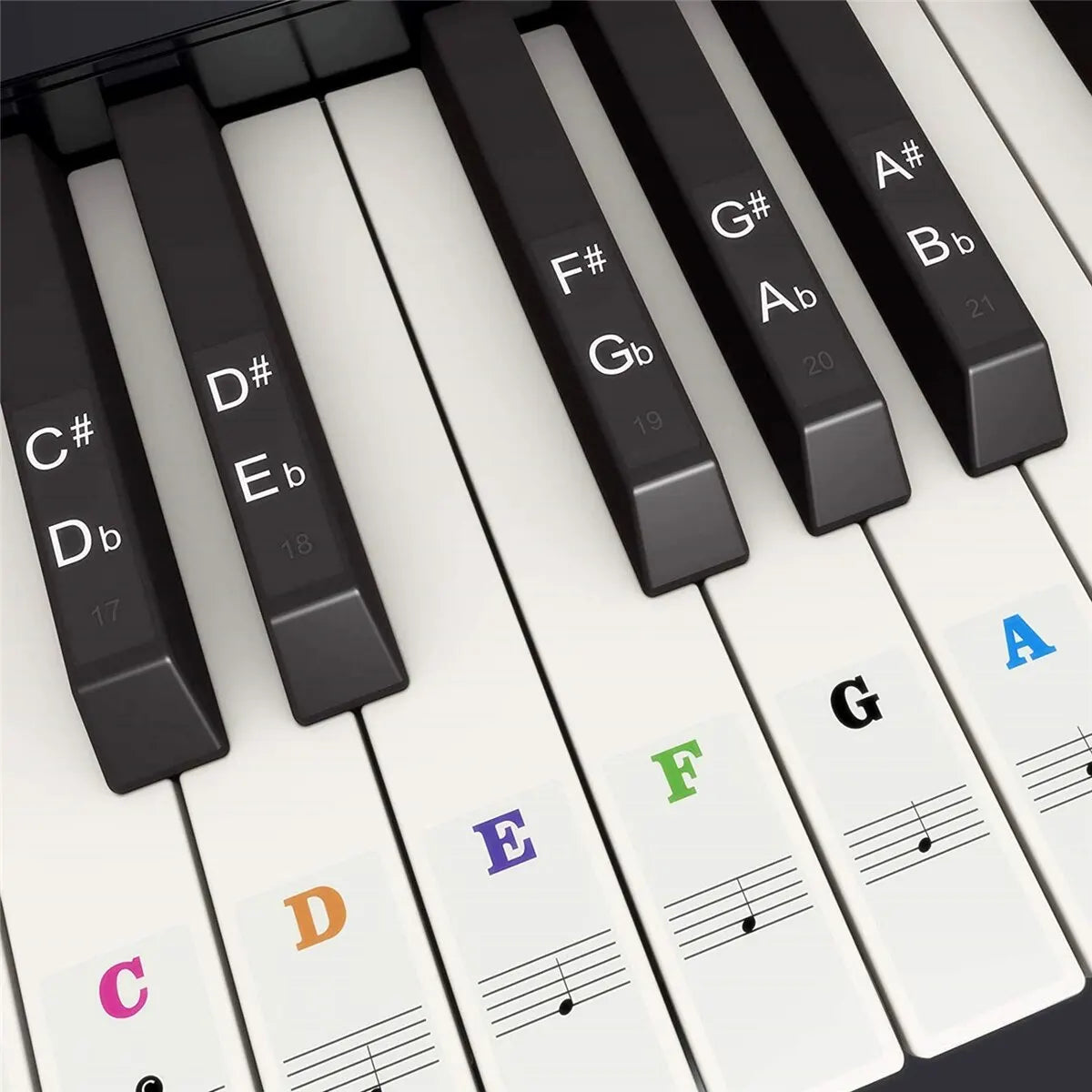 Piano Keyboard Note Stickers (37–88 Keys)