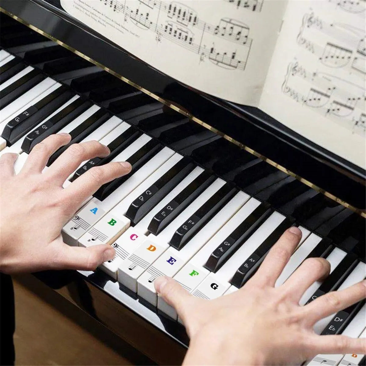 Piano Keyboard Note Stickers (37–88 Keys)