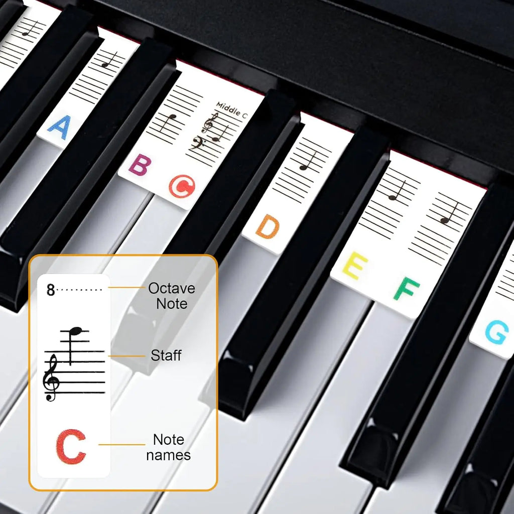 Silicone Piano Key Note Guides – Removable, Residue-Free (37–88 Keys)