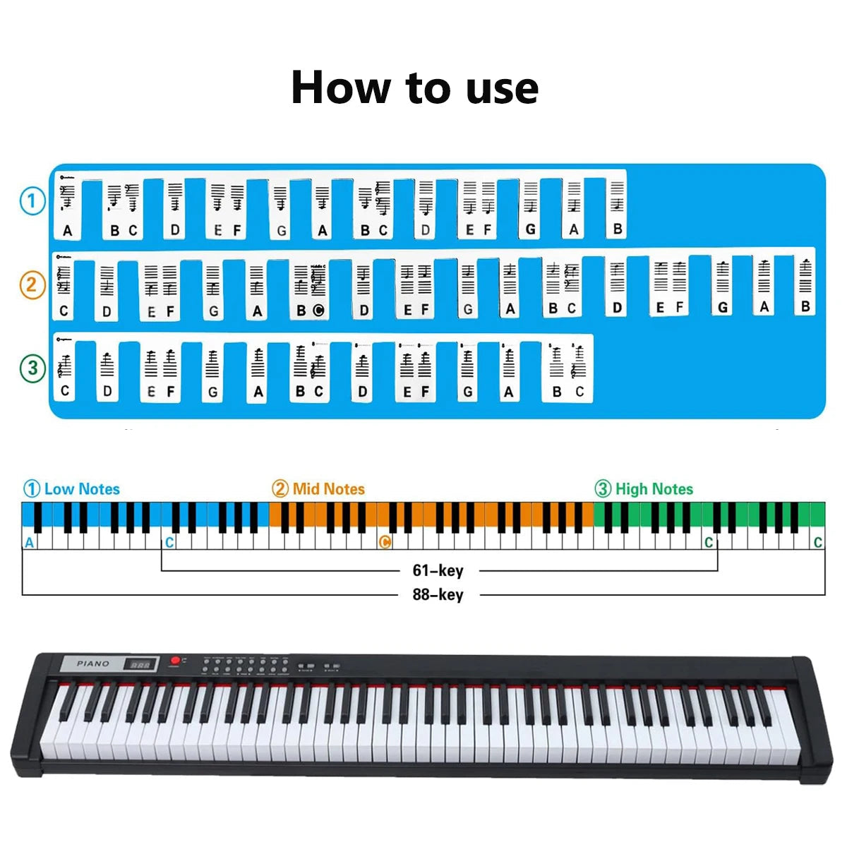 Silicone Piano Key Note Guides – Removable, Residue-Free (37–88 Keys)