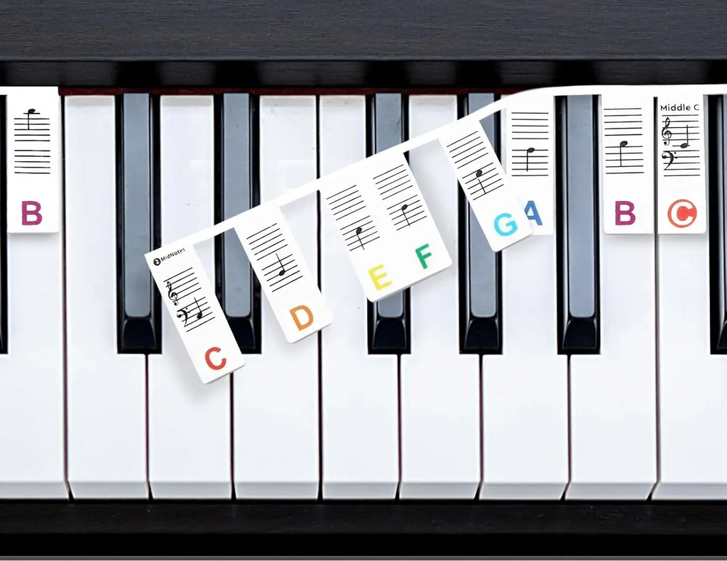 Silicone Piano Key Note Guides – Removable, Residue-Free (37–88 Keys)